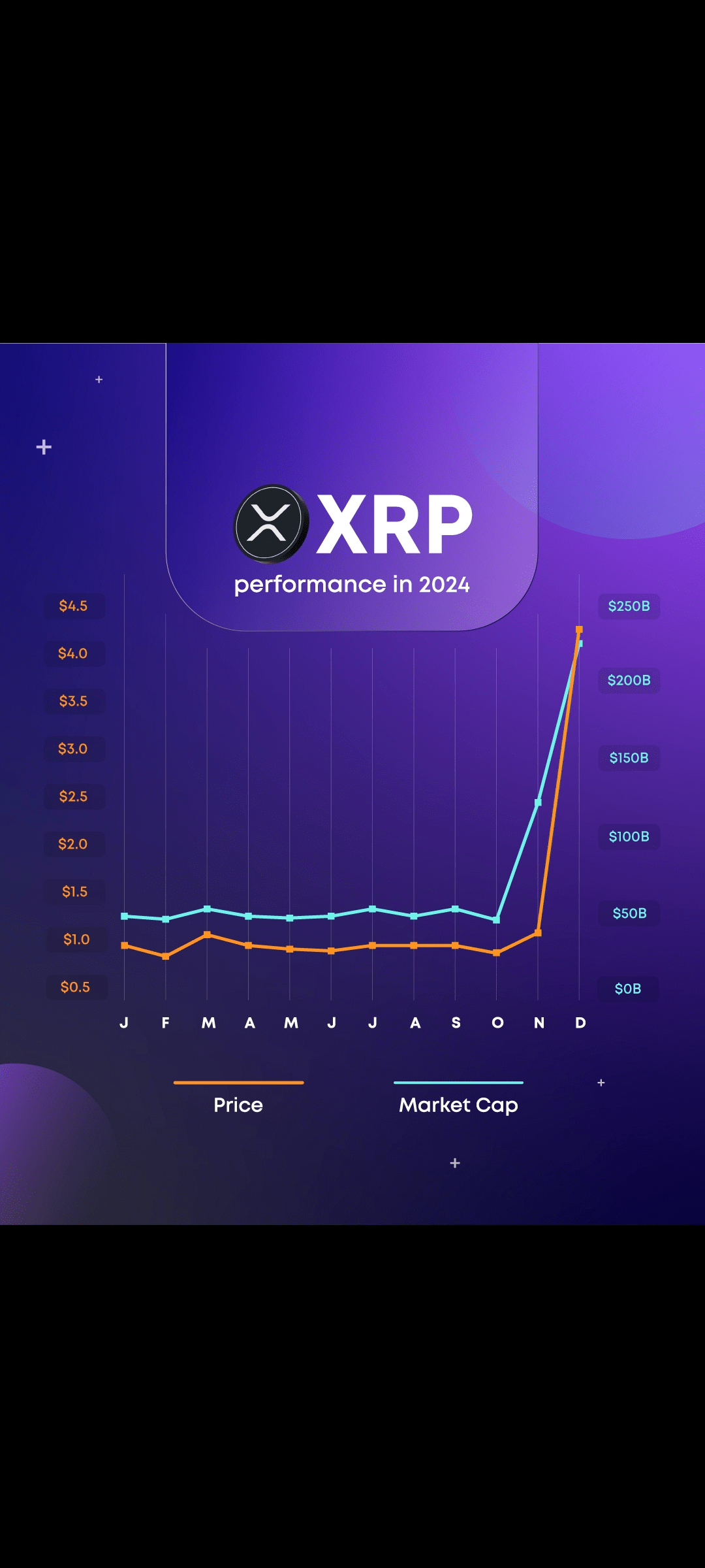 美国银行XRP交易与专利：区块链领域的新篇章？