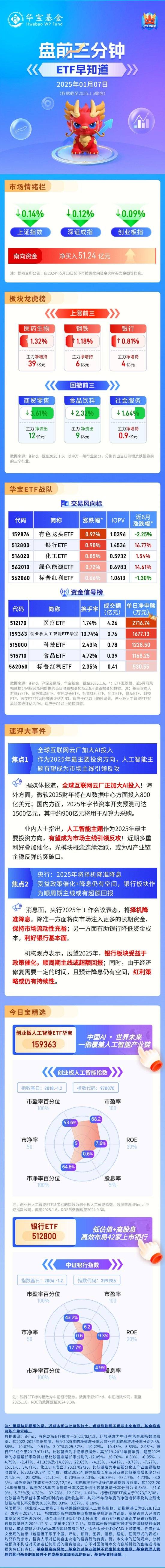 区块链技术在金融领域的应用与挑战